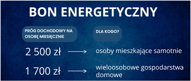 Bon energetyczny 2024 r. Wnioski od 1 sierpnia!